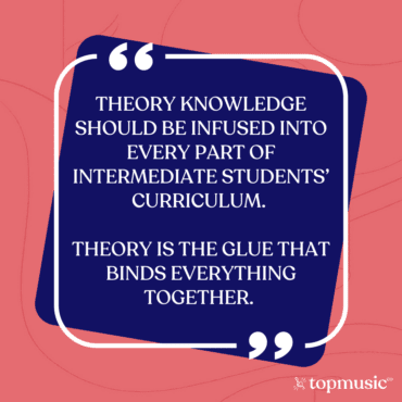 theory knowledge should be infused into every part of intermediate students' curriculum